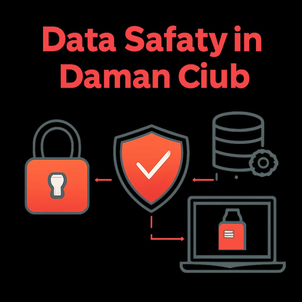 Illustration about data safety measures in Daman club.