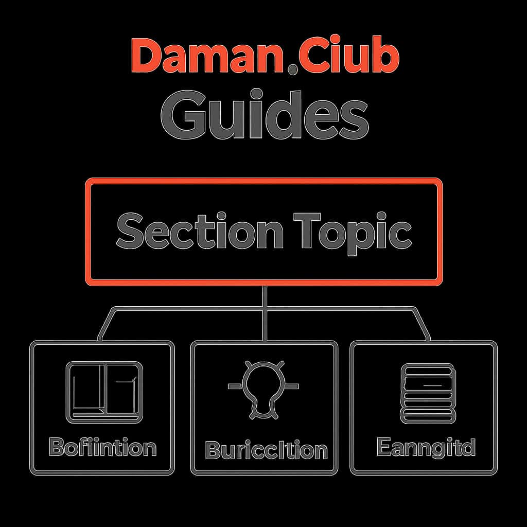 Diagram explaining Daman club Guides.