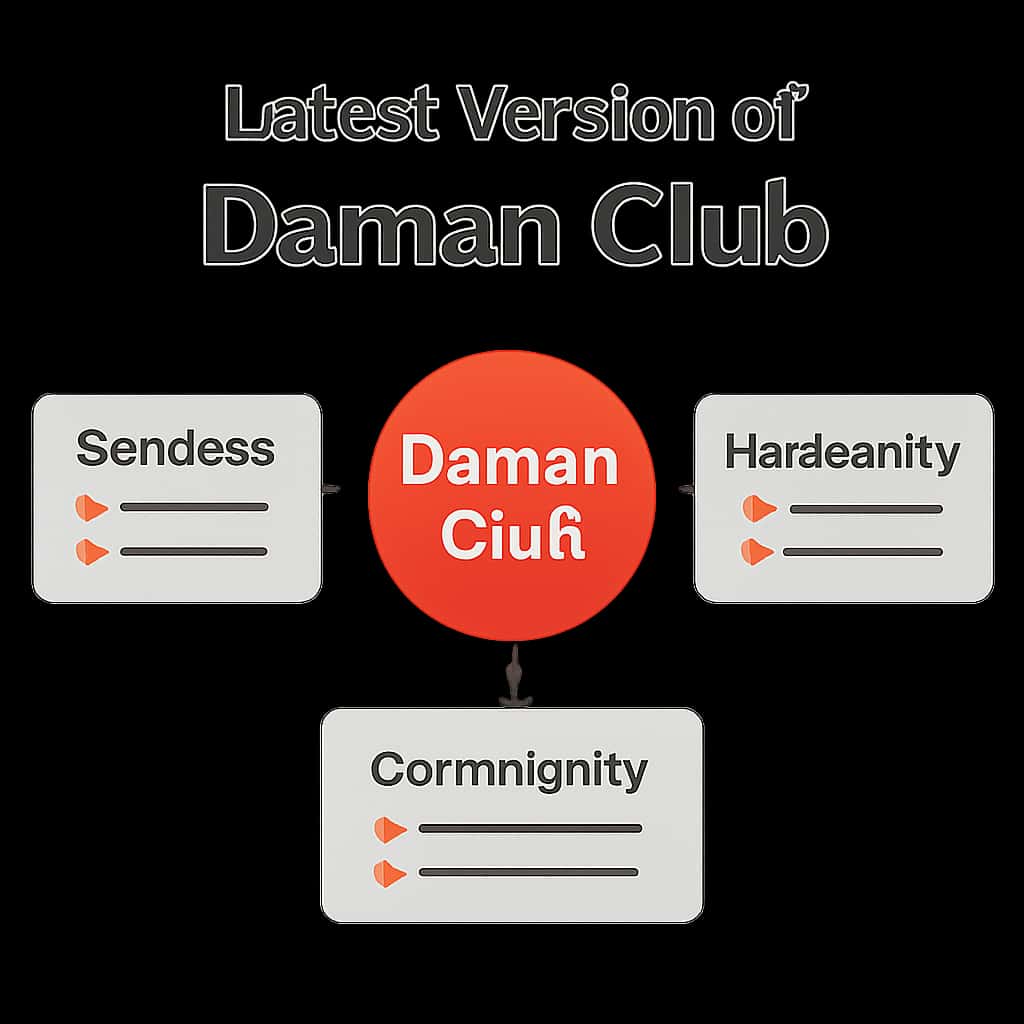 Educational illustration of Daman club installation steps.